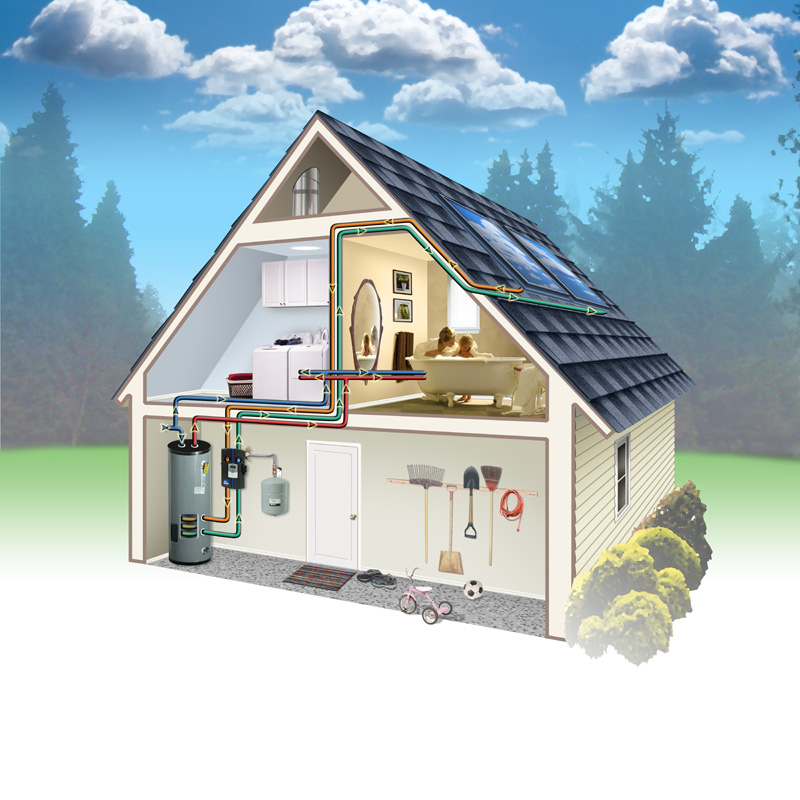 solarhotwater solar water heater powering a home
